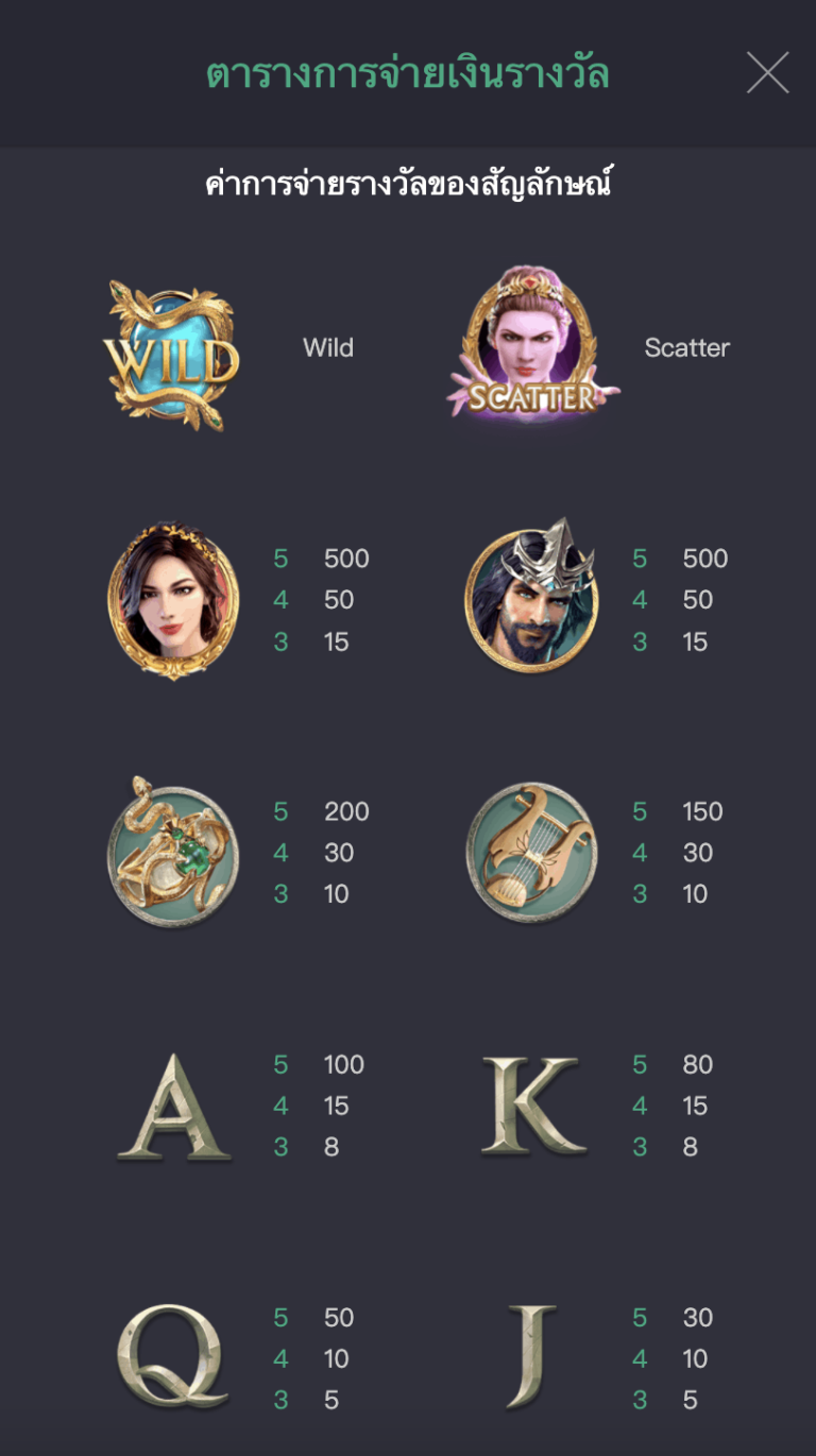 สัญลักษณ์ เกมสล็อต Medusa ค่าย พีจี สล็อต สัญลักษณ์ เกมสล็อต Medusa ค่าย พีจี สล็อต