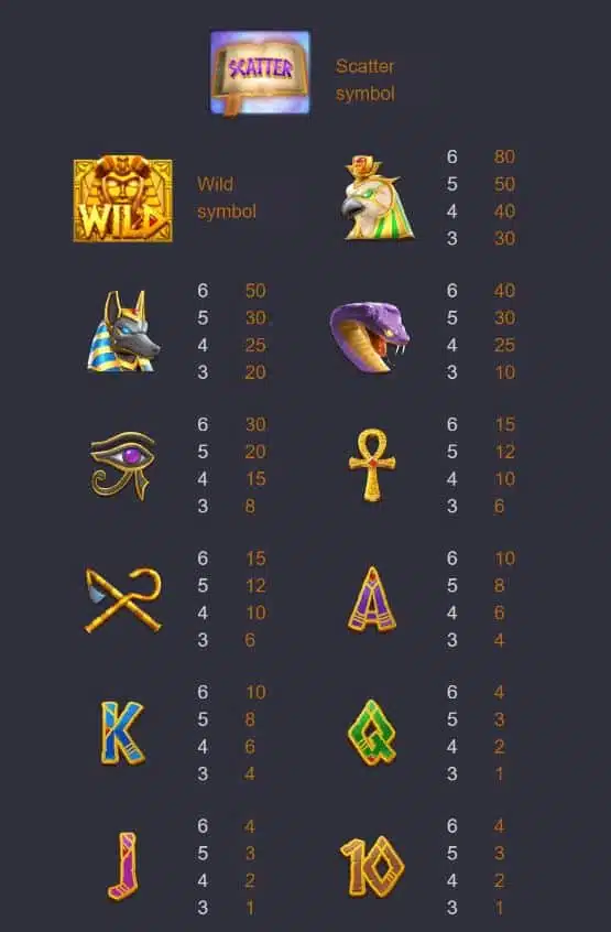 รีวิวเกม Egypts Book of Mystery รีวิวเกม Egypts Book of Mystery