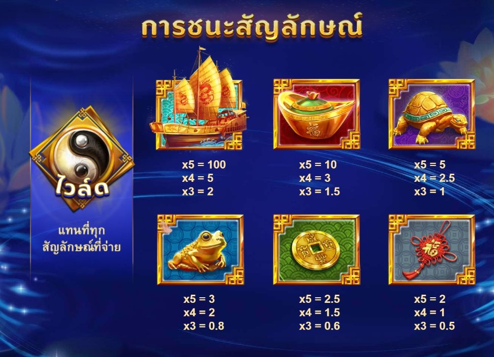 เกม Fa Fa Babies 2 ค่าย Red Tiger เกม Fa Fa Babies 2 ค่าย Red Tiger