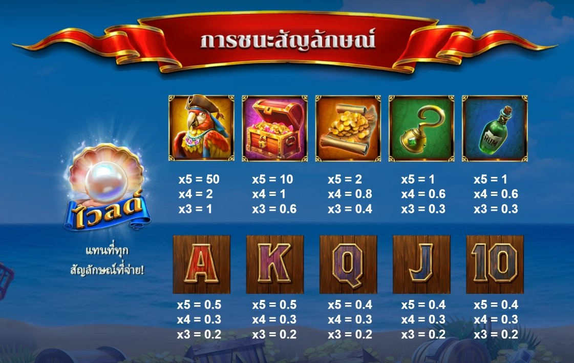 เกม Cannonball Cash ค่าย Red Tiger เกม Cannonball Cash ค่าย Red Tiger