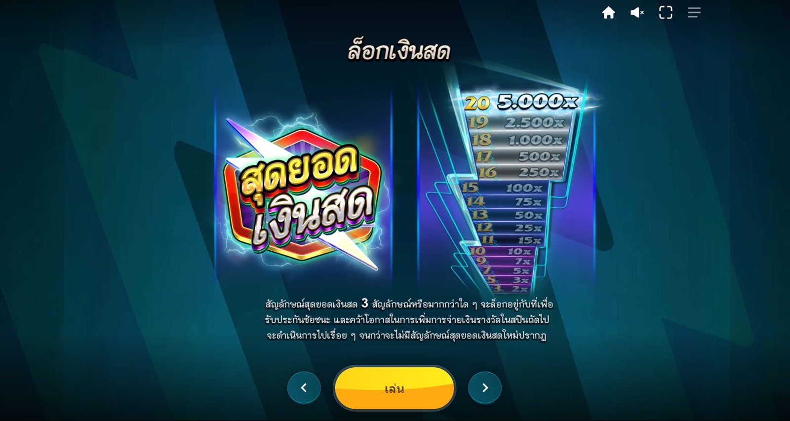 เกม Cash Ultimate DNT ค่าย Red Tiger
