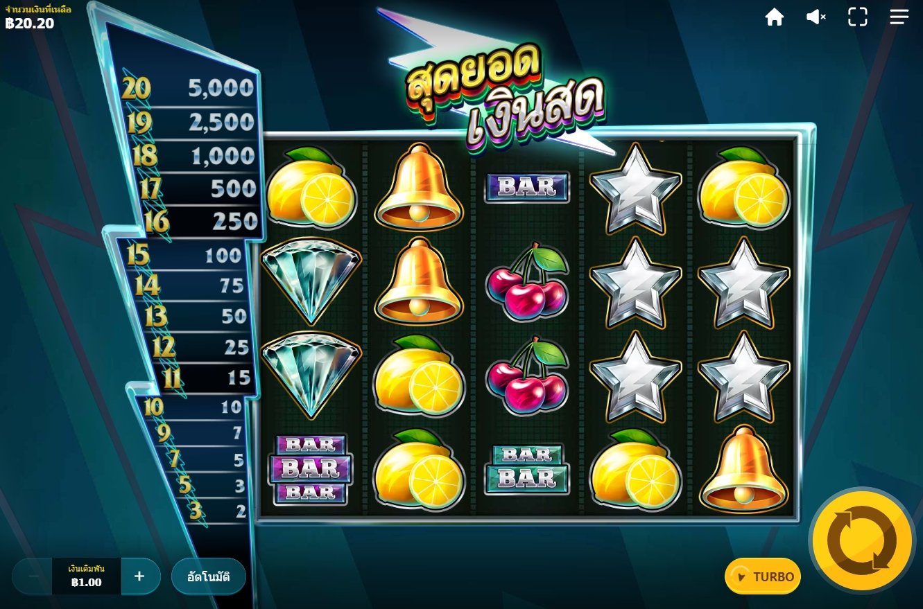 เกม Cash Ultimate DNT ค่าย Red Tiger เกม Cash Ultimate DNT ค่าย Red Tiger