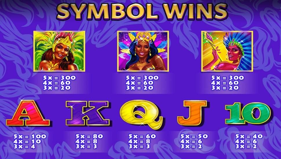เกม Lucky Carnival DNT ค่าย Red Tiger เกม Lucky Carnival DNT ค่าย Red Tiger